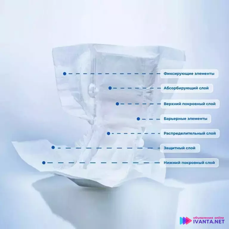 Памперсы Подгузники Camilla Med, размер М, 30 штук в упаковке