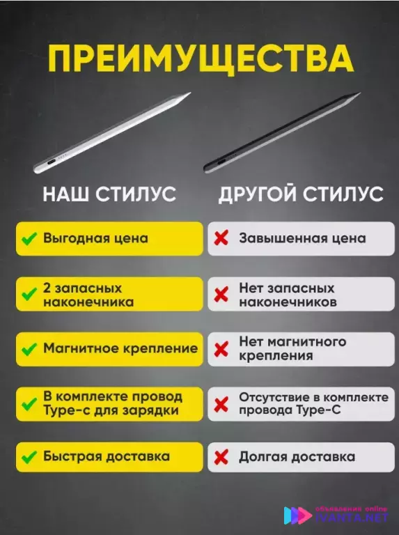 Стилус для телефона и планшета универсальный