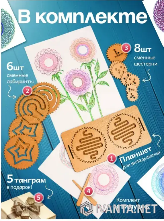 Развивающая игра спирограф