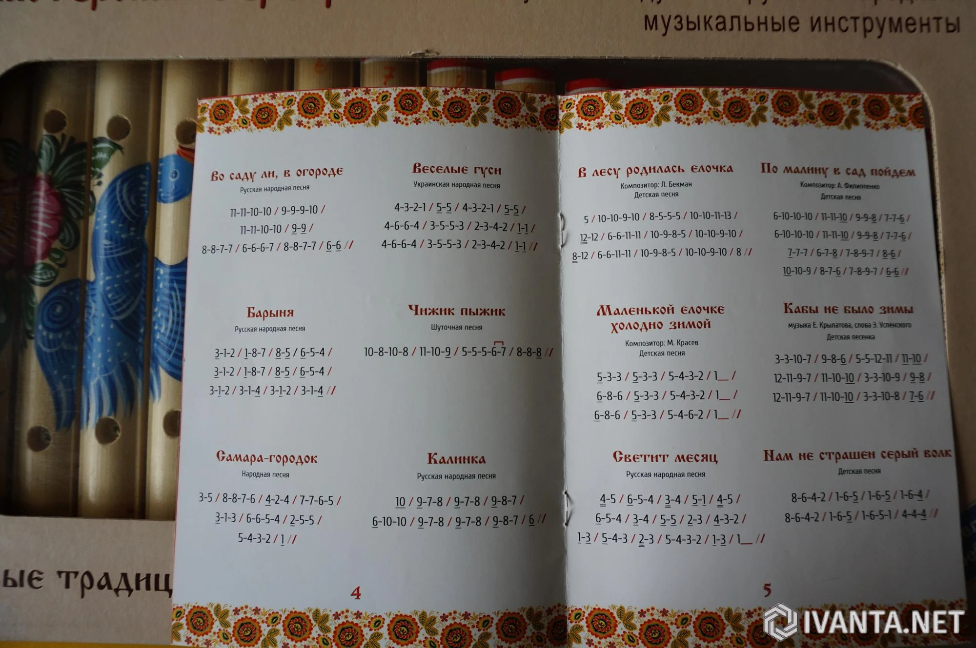 Детский ксилофон с художественной росписью, 15 пластин - Музыкальные инструменты - Ivanta.net