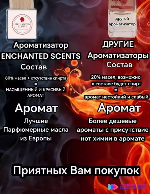 Аромат для автомобиля