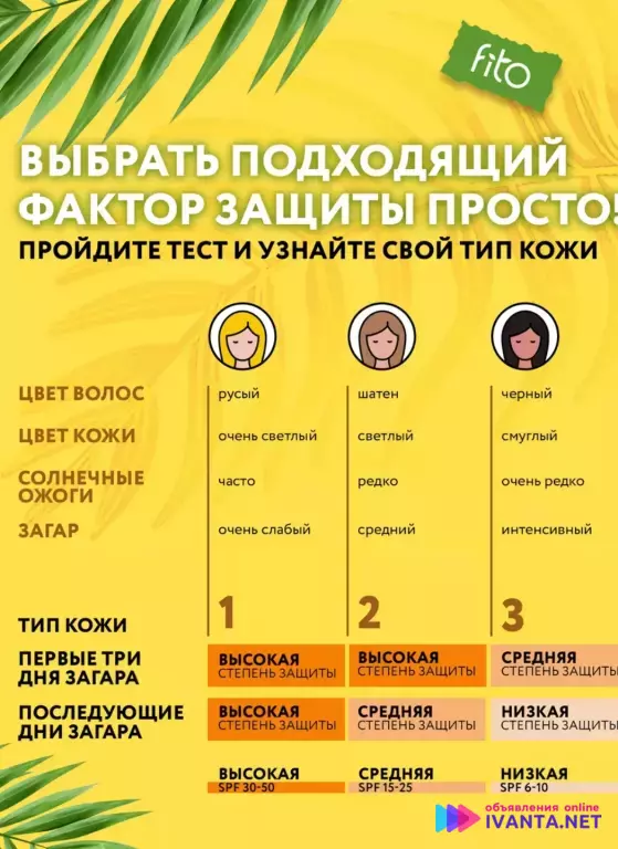 Солнцезащитный крем