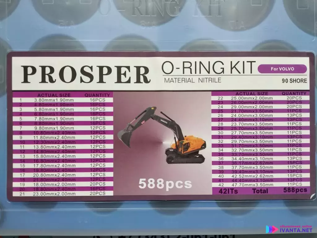 Набор О-колец Proster O-ring Kit Volvo