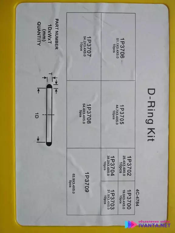 Набор о-колец D-ring kit CATERPILLAR