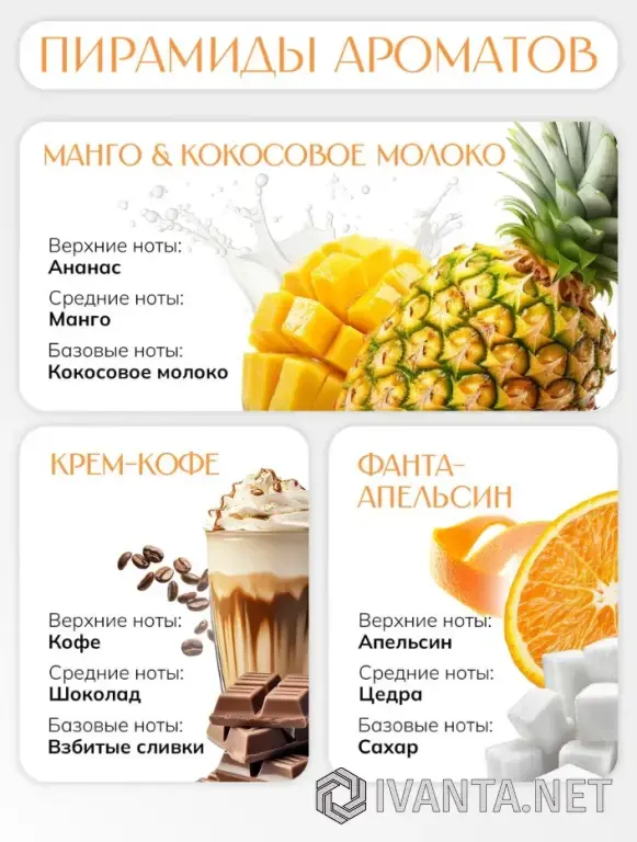 Диффузор для дома с палочками набор