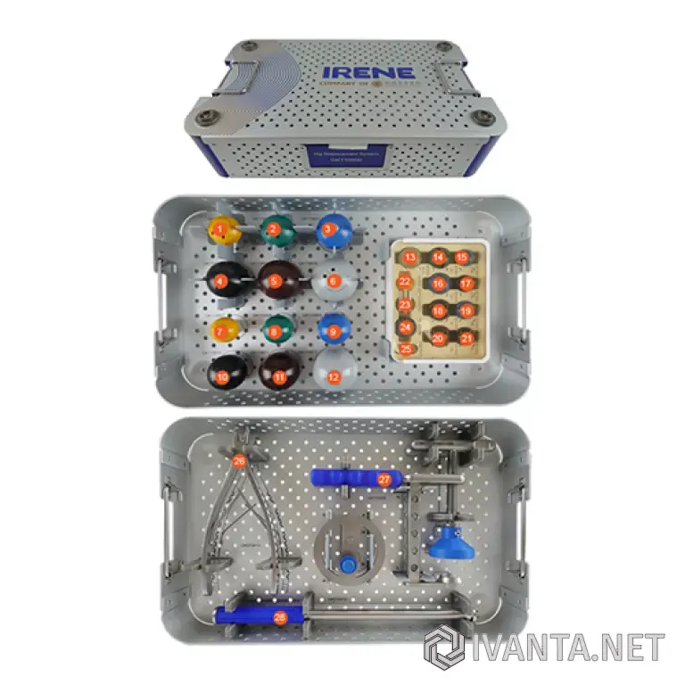 GK110000 Набор инструментов для двойной мобильности