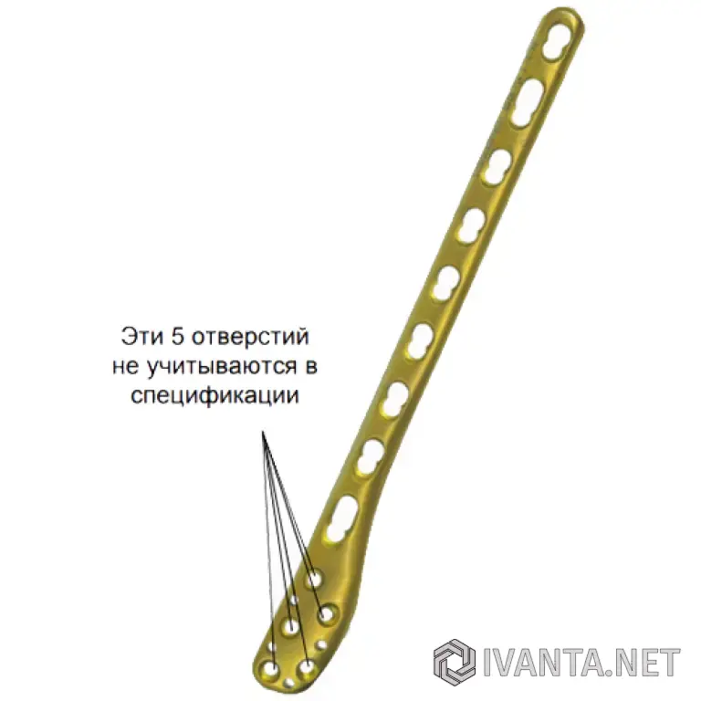 2.7/3.5 мм Блокированная дистальная латеральная пластина